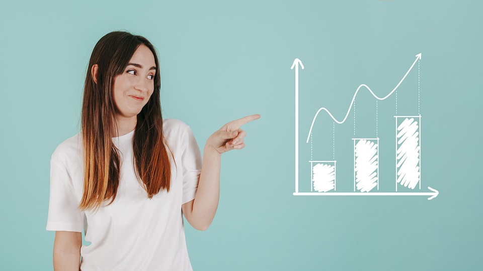 Analyse: SP500 weiterhin überkauft - Chance auf Short-Position im Fibonacci-Fächer