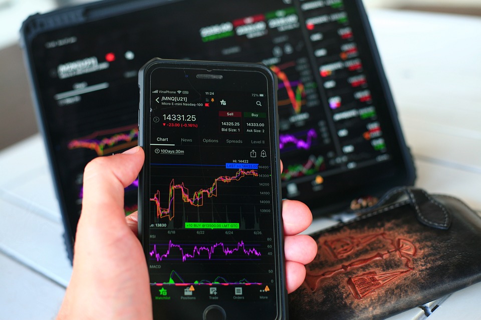 S&amp;P 500 Aktienmärkte: Prognose, Analyse und Ausblick für 2024